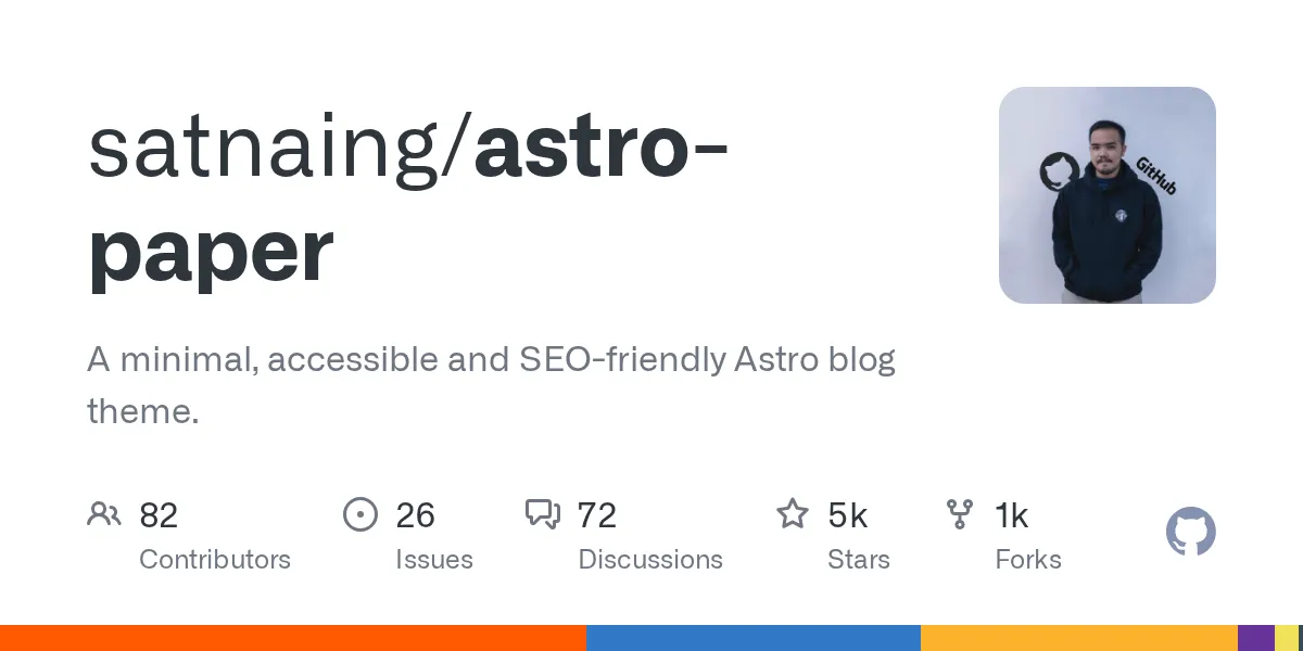 A minimal, accessible and SEO-friendly Astro blog theme. - satnaing/astro-paper